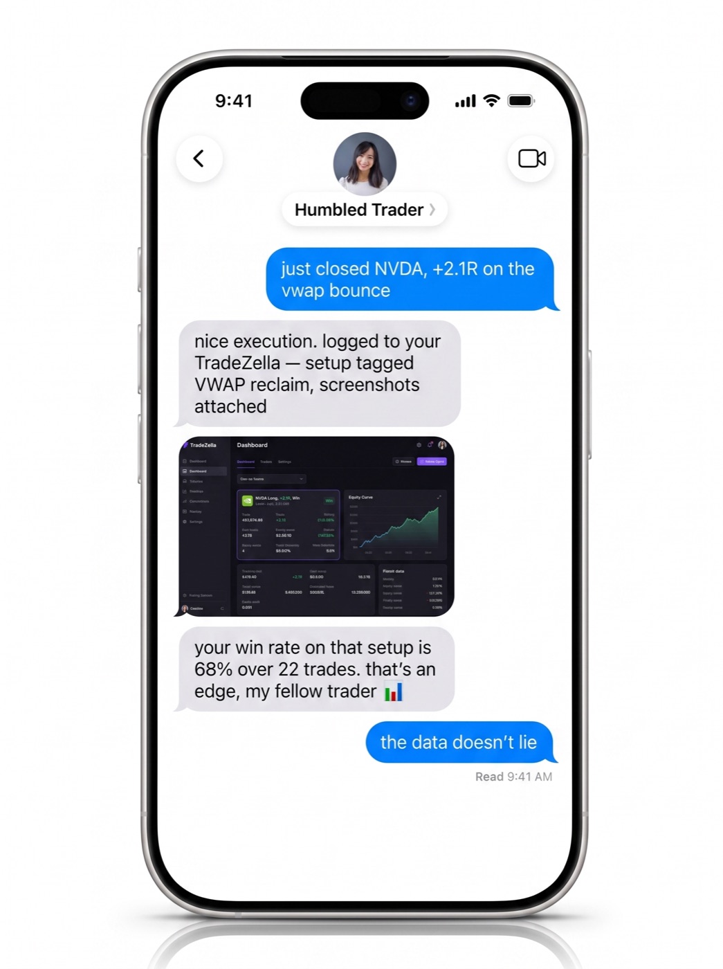 Humbled Trader reviews a member's TradeZella analytics